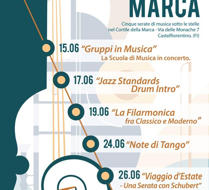 Melodie nella Marca, al via il “Giugno musicale castellano”