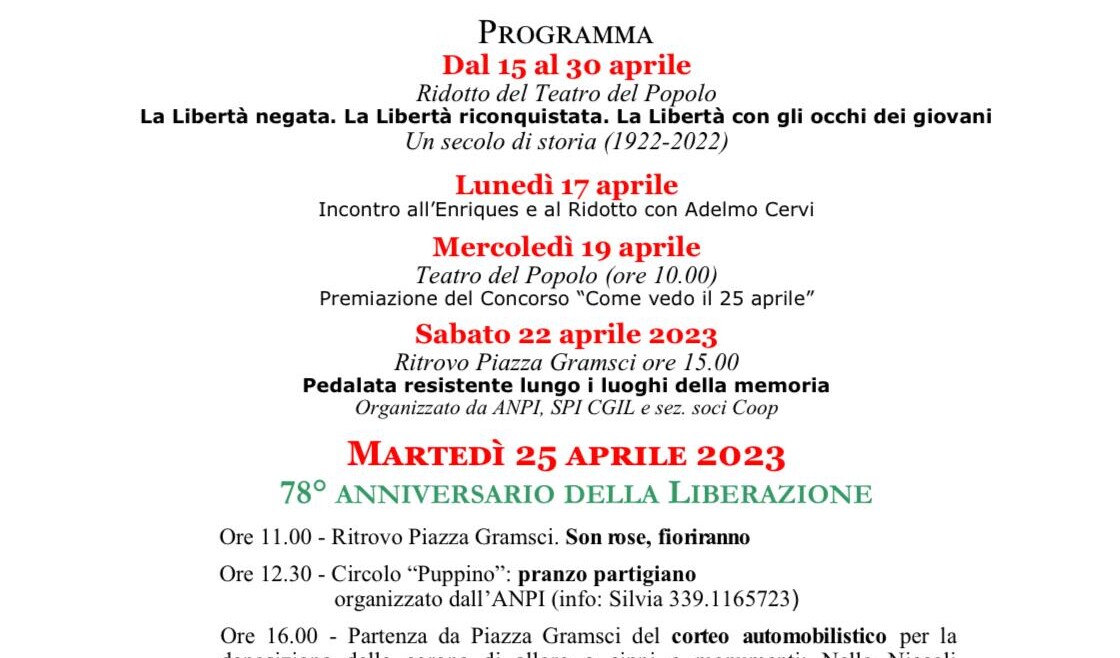 Sui luoghi della memoria, il 25 aprile