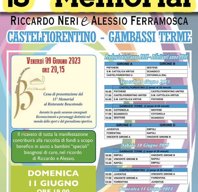 Venerdì sera la presentazione del 15° Memorial Neri Ferramosca